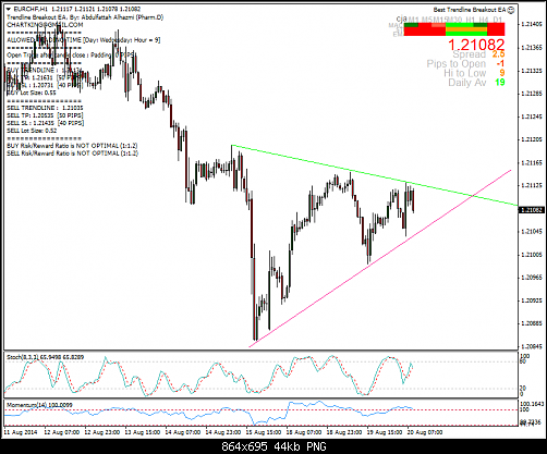     

:	EURCHF.png
:	62
:	44.4 
:	415225