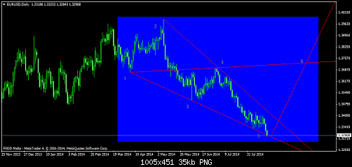     

:	EURUSDDaily.png
:	45
:	35.0 
:	415234