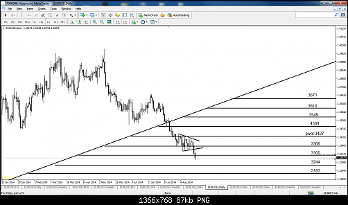     

:	bearish pennant 7.png
:	13
:	86.6 
:	415275