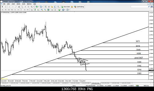     

:	bearish pennant 9.png
:	12
:	88.7 
:	415335