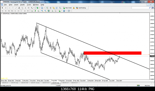     

:	USDCHF11.png
:	10
:	113.6 
:	415337