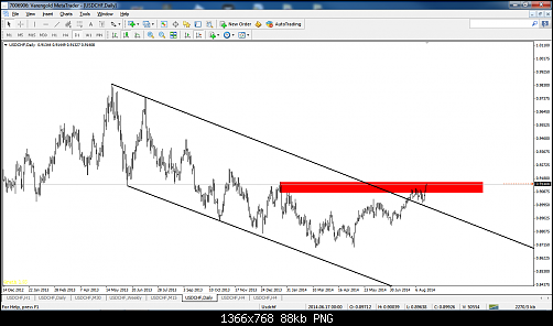     

:	USDCHF22.png
:	11
:	87.9 
:	415338