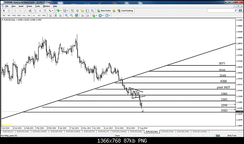     

:	bearish pennant 11.png
:	13
:	86.5 
:	415574