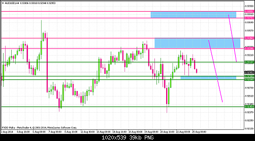     

:	audusd-h4-fxdirectdealer.png
:	31
:	39.1 
:	415646