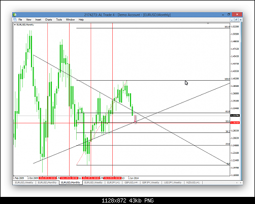 EURUSD2.png‏