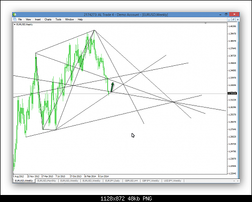 EURUSD4.png‏