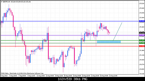     

:	gbpjpy-h4-fxdirectdealer-3.png
:	26
:	37.8 
:	415721