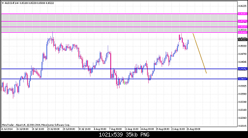     

:	audchf-h4-alpari-uk-ltd-2.png
:	20
:	34.8 
:	415726