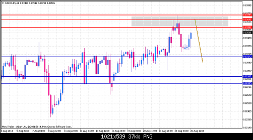     

:	cadchf-h4-alpari-uk-ltd.png
:	25
:	37.3 
:	415727