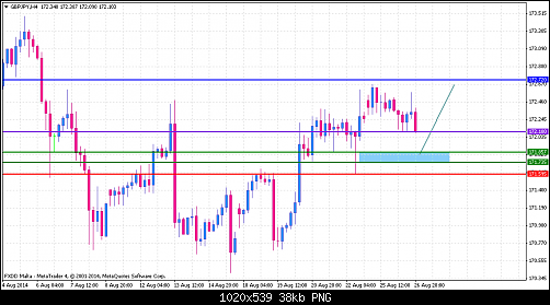     

:	gbpjpy-h4-fxdirectdealer-2.png
:	27
:	37.6 
:	415766