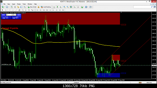     

:	xauusd-h4-international-capital-markets.png
:	45
:	70.4 
:	415878