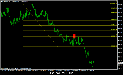     

:	EURUSD@H4.png
:	26
:	34.8 
:	415888