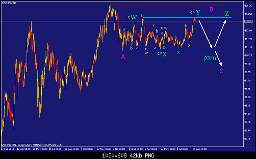     

:	usdjpy-h12-straighthold-investment-group-temp-file-screenshot.png
:	57
:	42.4 
:	415909