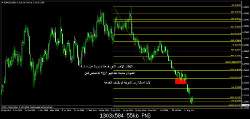     

:	EURUSDDaily1.png
:	50
:	54.9 
:	416039