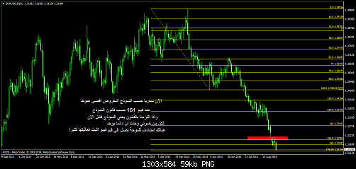     

:	EURUSDDaily.png
:	47
:	58.5 
:	416041