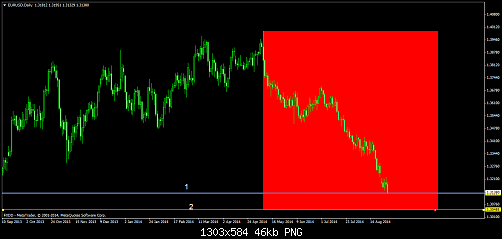     

:	EURUSDDaily.png
:	49
:	45.6 
:	416043