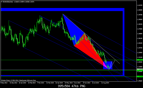     

:	EURUSD@Daily.png
:	39
:	46.9 
:	416049