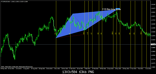     

:	EURUSDDaily7.png
:	35
:	63.4 
:	416053