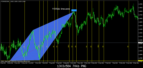     

:	EURUSDDaily2.png
:	30
:	70.4 
:	416054