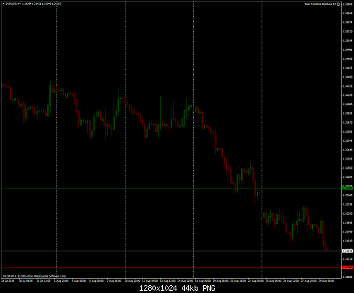     

:	eurusd-h4-forex-capital-markets-2.png
:	70
:	44.4 
:	416079