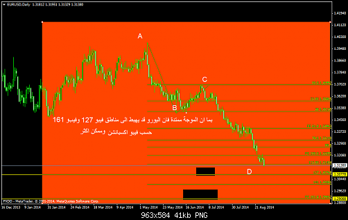     

:	EURUSDDaily.png
:	48
:	41.4 
:	416101