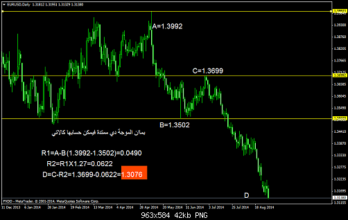     

:	EURUSDDailyG.png
:	52
:	42.3 
:	416103