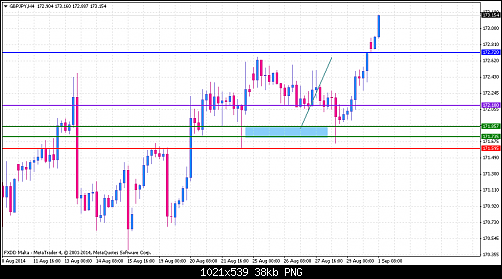     

:	gbpjpy-h4-fxdirectdealer.png
:	23
:	37.6 
:	416183