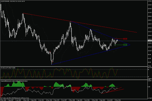 jpy.gif‏