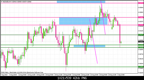     

:	audusd-h4-fxdirectdealer.png
:	23
:	41.7 
:	416262