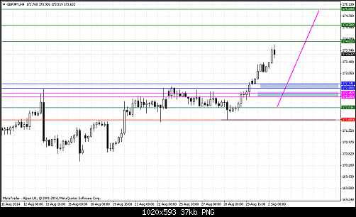     

:	gbpjpy-h4-alpari-uk-ltd-4.png
:	22
:	36.9 
:	416281