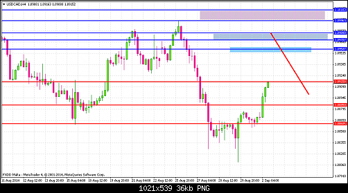     

:	usdcad-h4-fxdirectdealer.png
:	30
:	36.4 
:	416288