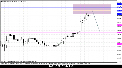     

:	usdjpy-h4-fxdirectdealer-2.png
:	49
:	32.3 
:	416343