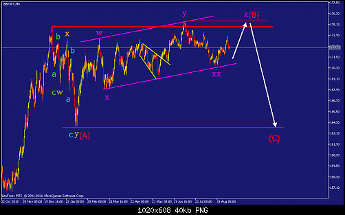     

:	gbpjpy-h8-straighthold-investment-group-temp-file-screenshot.png
:	63
:	40.1 
:	416443