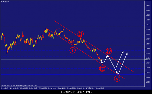     

:	eurusd-h8-straighthold-investment-group-temp-file-screenshot.png
:	59
:	37.6 
:	416446