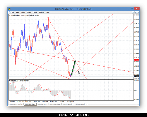 eurusd.png‏