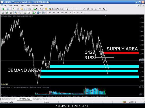     

:	DAILY 11 supply.JPG
:	22
:	109.4 
:	416501