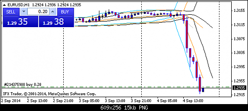     

:	eurusd-h1-instaforex-group-9.png
:	56
:	15.1 
:	416525