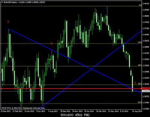     

:	eurusd-w1-forex-capital-markets-7.png
:	26
:	44.7 
:	416529