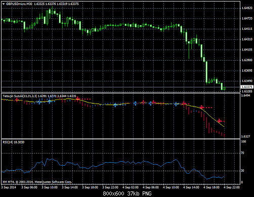     

:	gbpusdmicro-m30-trading-point-of.png
:	95
:	37.3 
:	416541