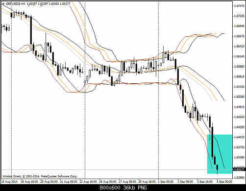     

:	GBPUSD@H4.png
:	133
:	36.2 
:	416551