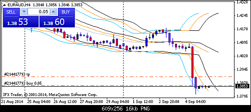     

:	euraud-h4-instaforex-group.png
:	125
:	16.3 
:	416570