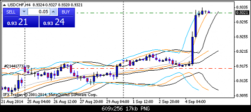     

:	usdchf-h4-instaforex-group.png
:	82
:	17.3 
:	416573