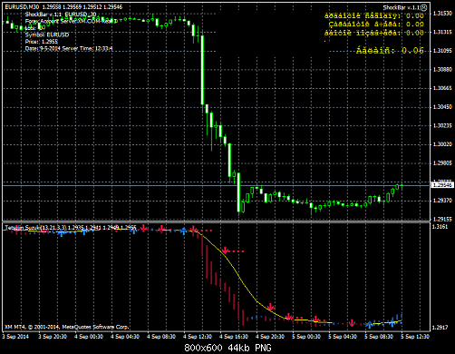     

:	eurusd-m30-trading-point-of.png
:	80
:	44.5 
:	416589