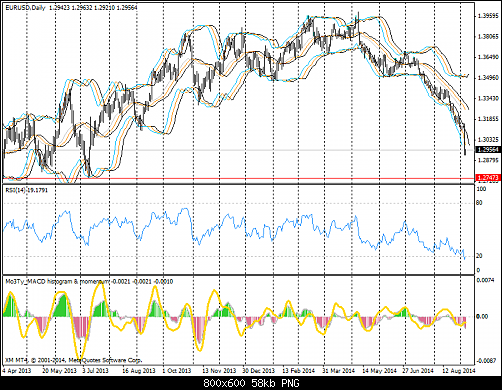     

:	eurusd-d1-trading-point-of.png
:	94
:	58.0 
:	416590