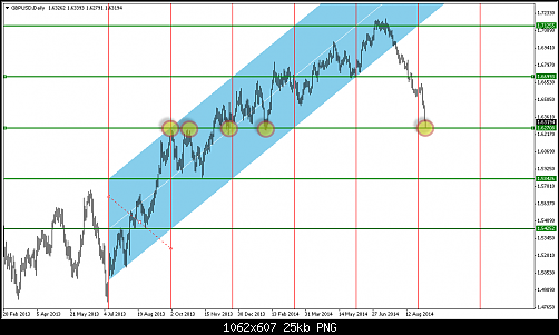     

:	GBPUSD_AbuLamar_Reversal.png
:	45
:	25.1 
:	416622