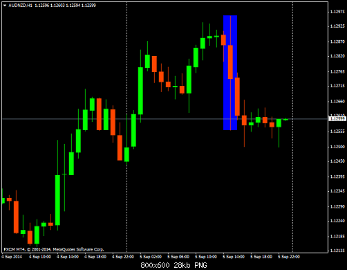     

:	audnzd-h1-forex-capital-markets.png
:	57
:	27.9 
:	416627