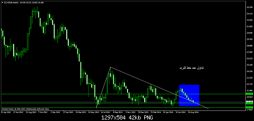     

:	SILVER@Weekly.png
:	26
:	42.0 
:	416662