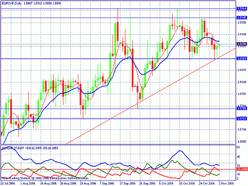 eu-chf.gif‏