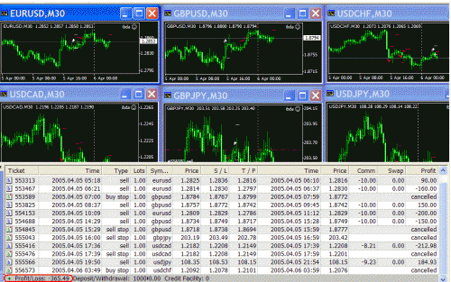 Tue Positions.GIF‏