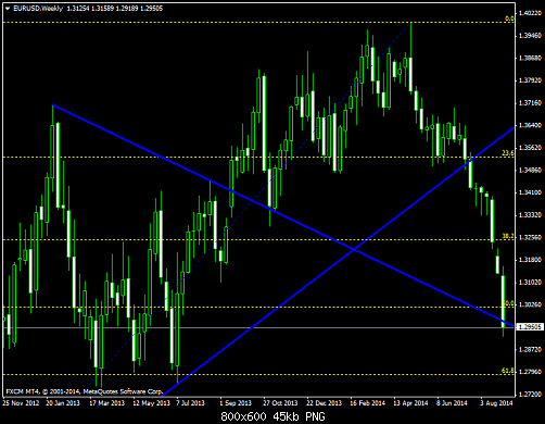     

:	eurusd-w1-forex-capital-markets.png
:	33
:	45.2 
:	416714